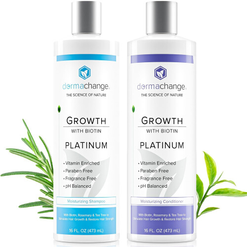 Set Shampoo e Balsamo DermaChange Biotin - Crescita Capillare per Uomini e Donne