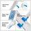 Living And Home Multifunctional 2 in 1 Spray Mop & Window Squeegee 7