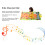 Portable Musical Dance Mat for Kids, 91x43cm, Soft Interactive Play 3