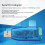 Blaues USB-RS485-Seriell-Port-Adapterkabel 921600bps 12