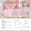 Korsage Damen Transparent Strand Bikini Set, Leder Separates Outfit, String Dessous, Größe S, Rot 5
