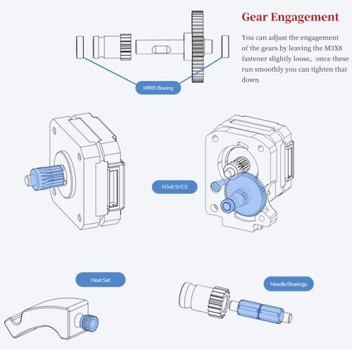 High Accuracy Dual Gear Extruder Kit for Voron 0.1 2.4 Models 2