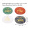4Pcs Reiki Balancing Stones Assorted Colors, 4.5x3.5cm Crystals 2