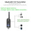 USB Bluetooth 5.0 Transmitter Bluetooth Adapter Low Latency for TV Wireless USB 3.5mm AUX/2 RCA Audio Adapter for PS4 PC 6
