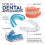 (3pcs) Cleansing Tablets,36 Tablets Retainer CleanerDental retainer orthodontic retainer cleaning tablet Effervescent tablet 4