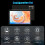10.1 Inch Android 12 Tablet 8GB RAM 256GB Black Dual SIM 4