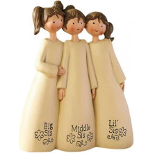 (D) Friendship Gifts Figurines for Best Friends Women, Celebrating Friendship Gifts Memorial Friendship Sister Friend Sculpture Decor