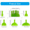 5-Piece Scraper Set Includes 2/4/6/8/25.4 cm Sizes for Wallpaper Decals Spackling Taping Professional Tools 5