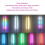 RGB Corner Floor Lamp 1.2m USB Bluetooth Remote Music Sync 4