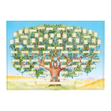 Family Tree Poster - Fillable Chart, Blank Family History Photo, Customizable Family Tree Design, Printable Chart