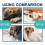 (3PCS) Dog Calming Pheromone Diffuser Refill Relieve Anxiety Stress Barking Chewing 2