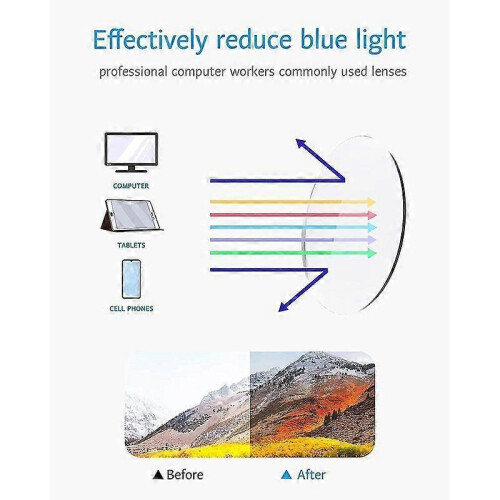 Lebanghui Blue Light Blocking Glasses,blue Light Filter Computer Glasses Women(black) 2