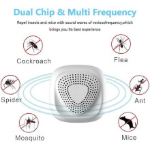 (UK Plug, 1pcs) Ultrasonic Pest Repeller, Indoor Pest Control Defender Plug in, Ultrasonic Pest Repellent Mouse Repellent for Home Office
