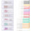 Wool Felting Needles Set, 35 Pieces in 3 Sizes for Wool Craft Projects, Needle Felting Tools 4
