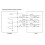 Stepper Motor Driver Closed Loop CNC Router DC20-80V Black Shell HBS57H 6