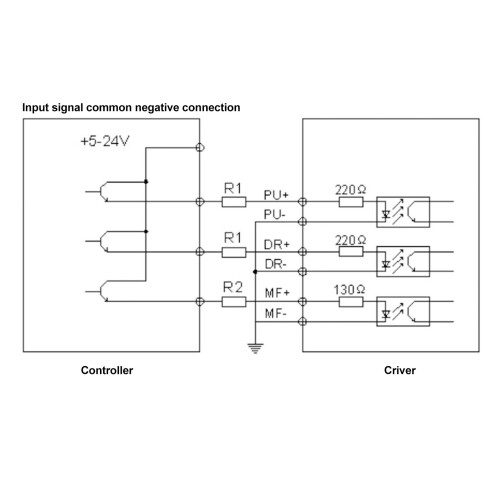 Stepper Motor Driver Closed Loop CNC Router DC20-80V Black Shell HBS57H 2