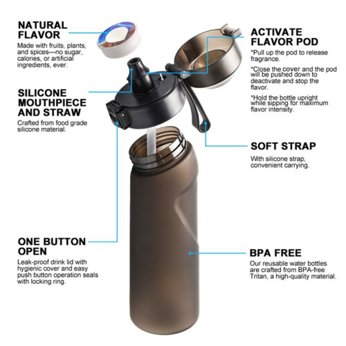 Travel-Ready Fruit Fragrant Water Ring for a Zero-Calorie Drink Experience 2