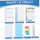 A6 Planer Inserts Set for 6-Hole Binders with Weekly Monthly Plans 4
