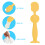 Soft Silicone Diaper Cream Applicator with Suction Base in Yellow 5.9in 4