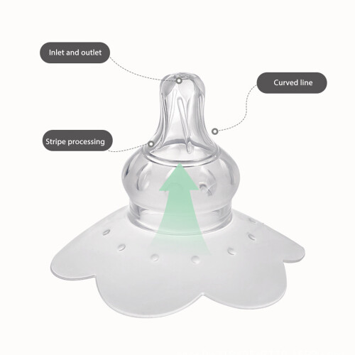 Nipple Shield Silicone for Flat and Inverted Nipples - 2 Pack Nursing Aid 2