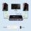 HD Video Switch 2 Port HDMI KVM Switch 4K Share Switcher Splitter Box to Share Printer Keyboard Mouse 6