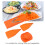 V Blade Mandoline Veggie Slicer Handheld Kitchen Tool with Steel Blade & Guard 5