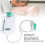 1200ml Reusable Enema Bag Kit - 10 Head Tubes for Easy Colon Cleaning 6