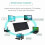 (Black) Lebanghui Mini Wireless Keyboard And Mouse Set Mute Key Caps Multimedia Keyboard For Pc Lapto 3