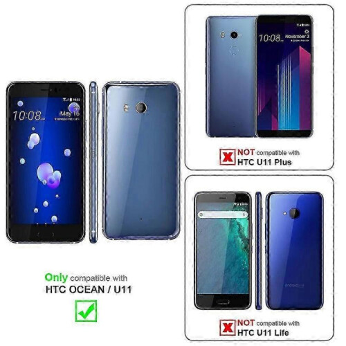 HTC OCEAN / U11 Case - Protective Case with Stand Function and Card Slot 1