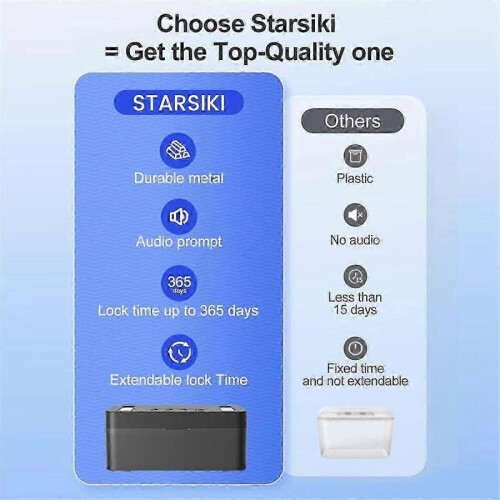 Metal Timed Lock Box,Mobile Phone Lock Box with Timer, Lock Container Self-Controlled Time Release S 2