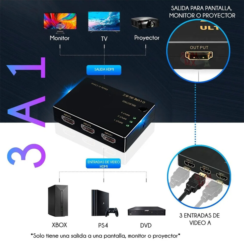 4K Hd Multimedia Interface Switcher 3 In 1 Out With Ir Remote 8491339342022