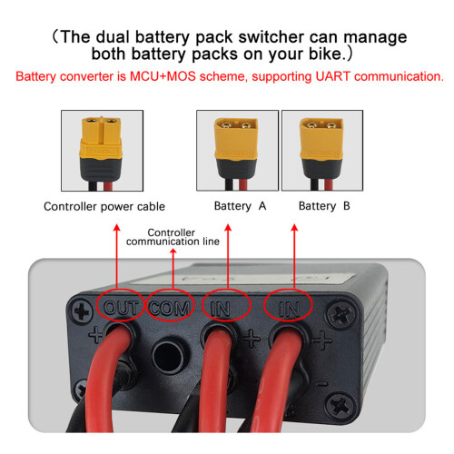 Aluminum Alloy Dual Battery Module DC 20-72V 30A for E-Bikes 2