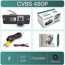 (CVBS-720x480P)GreenYi 170 Degree 1920*1080P HD AHD Night Vision Fordon bakåtvänd backkamera för