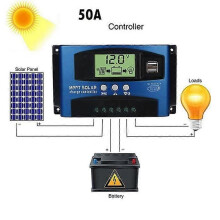 tenoens 50A MPPT Solar Panel Charge Regulator Controller 12V - 24V Auto Tracking Focus Blue_poi250