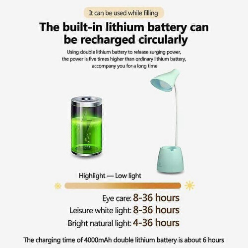 LED table lamp 3 lighting modes and touch sensor dimmable for reading studying workinggreen 2
