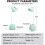 LED table lamp 3 lighting modes and touch sensor dimmable for reading studying workinggreen 2