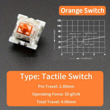 Kit de pièces détachées pour aspirateur robot Tikom compatible