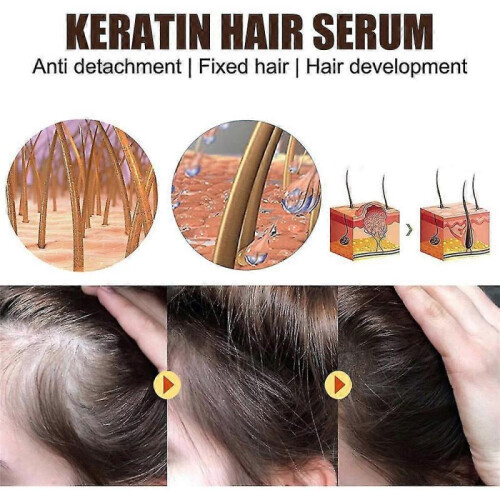 (2pcs) 1/2pcs 30ml Keratin Hair Serum 1
