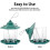 Hanging Lantern Bird Feeder Plastic,Green 2