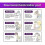 Body Care Spray Body Smear Hemorrhoids External Spray 4