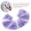 Real Bubee 2Pcs Reusable 3 in 1 Breast Therapy Pad 10