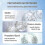 (1pc) 1-3bottles of sunscreen sunscreen 50spf spf 50 sunscreen face sunscreen 5