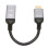 Cable DP1.4 a HDMI 2.1 8K60 4K120 48Gbps HDR 15