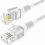 (Black, 5M) 0.5m / 2m / 5m Networking Cable RJ45 Cat 5 Ethernet Cable Patch Cord LAN Networking Cable Adapter 5