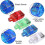 100 luces LED para dedos, anillos luminosos intermitentes - lian 4