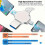 128GB 4 in 1 USB Flash Drive, USB 3.0 Memory Stick High Speed USB Drive for iPhone/IPad/Computer/Laptop/Android 5