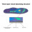 (L) Magnetic Therapy Acupressure Insoles, Arch Support and Work Boots Insoles 4