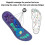 (S) Magnetic Therapy Acupressure Insoles, Arch Support and Work Boots Insoles 5
