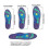 (S) Magnetic Therapy Acupressure Insoles, Arch Support and Work Boots Insoles 2