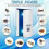 (UK) Multi-functional Ultrasonic Electronic Repeller Bread Type Repels Mice Bed Bugs Mosquitoes 2